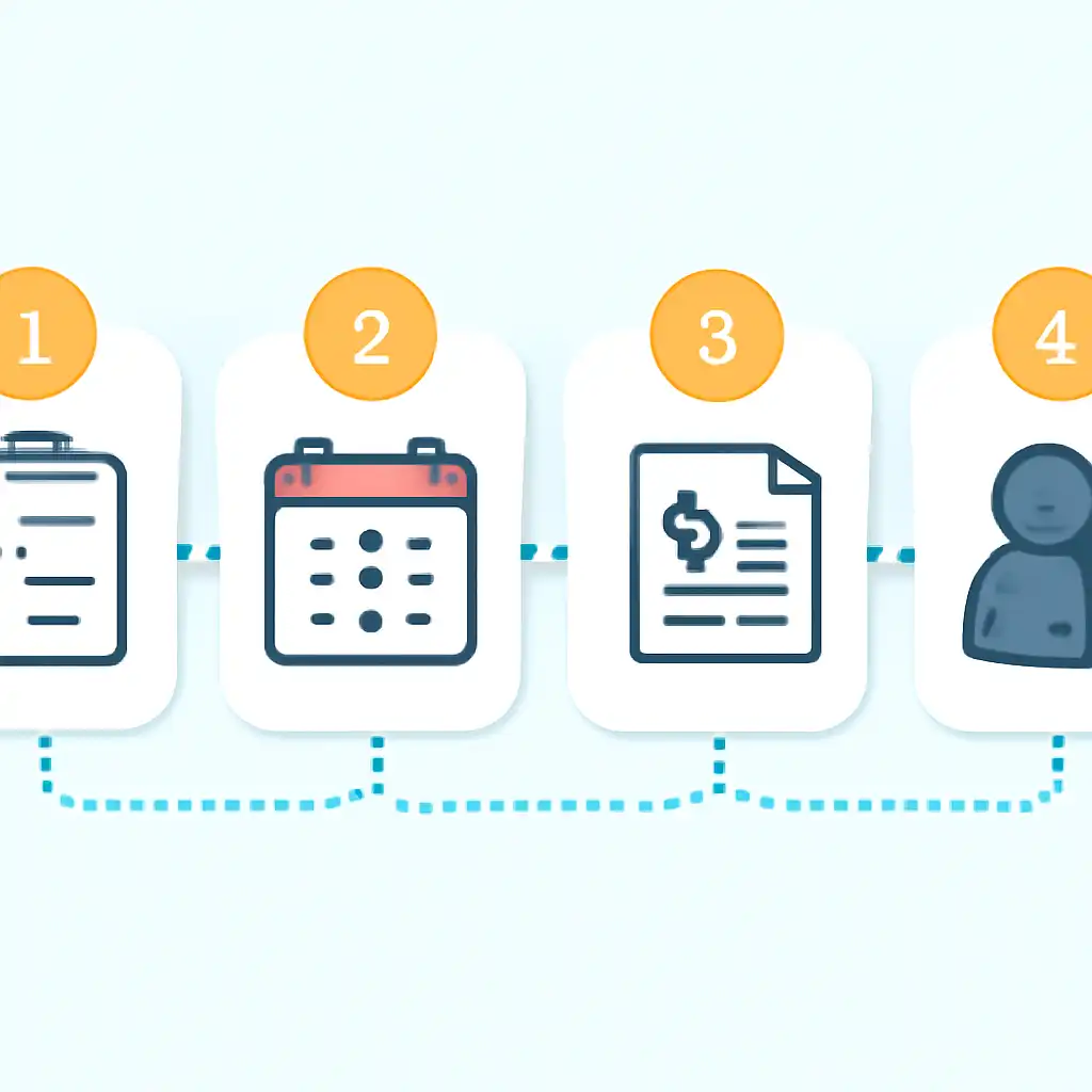 Annotated step diagram: claim deadlines process with numbered callouts, Kerala Lottery Result